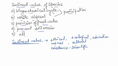 which-of-the-following-is-an-indirect-value-of-species-a-participation-in-biogeochemical-cycles-b-2-63199
