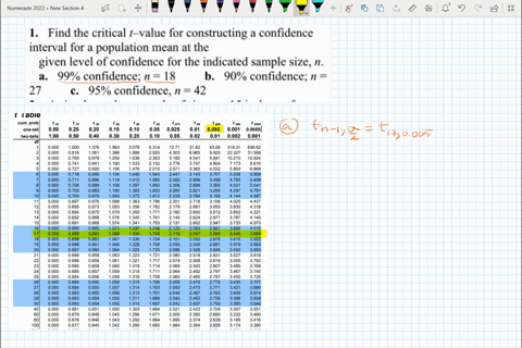 find-the-critical-t-value-for-constructing-a-confidence-interval-for-a-population-mean-at-the-given-level-of-confidence-for-the-indicated-sample-size-n_-99-confidence-18-90-confidence-n-27-9-10716