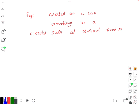 the-net-force-exerted-on-a-car-traveling-in-a-circular-path-at-constant-speed-is