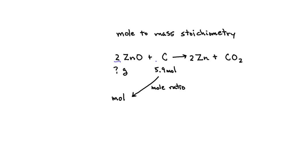 SOLVED Zinc metal can be obtained from zinc oxide (ZnO) by reacting the oxide with the element