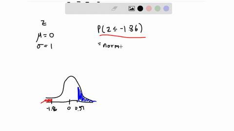 find-the-area-under-the-standard-normal-distribution-curve-to-the-left-of-z186-and-to-the-right-of-z051-12455