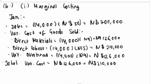 question-3-a-company-produces-and-sells-a-single-product-the-standard-unit-cost-details-of-which-are-as-follows-direct-material-2-kilos-x-n45-per-kilo-direct-labour-3-hours-x-n5-per-hour-var-35215