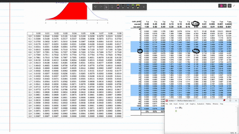 8-3-homework-chapter-8-sections-84-through-86-saved-6-a-random-sample-of-i1-items-is-drawn-from-population-whose-standard-deviation-is-unknown-the-sample-mean-is-i-920-and-the-sample-standar-77042