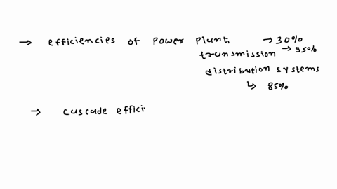 q20-if-the-efficiencies-of-a-power-planttransmission-and-distribution-systems-are-3095-85-respectivelythe-cascade-efficiency-of-the-system-is-given-by-a242-b285-c-8075-s6p-2marks-77307