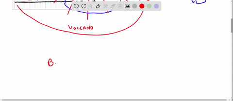 find-the-volume-v-of-the-solid-obtained-by-rotating-the-region-bounded-by-the-given-curves-about-the-specified-line-y-8x3-y-0-x-1-about-x-2-80825