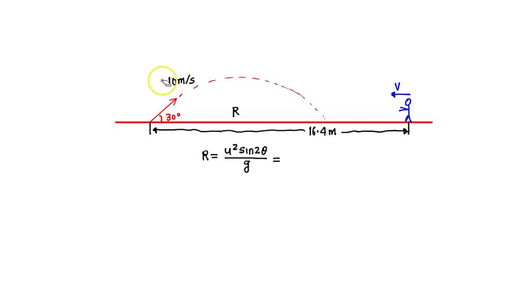 SOLVED A quarterback throws a pass at an angle of 35° above the