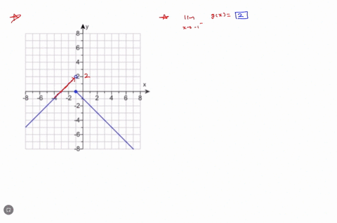 consider-the-function-and-its-graph-given-to-the-right-find-a-lim-gx-b-iim-gx-c-lim-gx-x5-x3-x7-if-a-limit-does-not-exist-state-that-fact-x3-for-x-gx-x-1-for-x2-a-select-the-correct-choice-b-89357