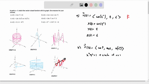27-in-parts-a-f-match-the-vector-valued-function-with-its-graph-give-reasons-for-your-choices-a-mathbfrtleftlanglecos-t2-t-trightrangle-b-mathbfrtleftlanglecos-t-sin-t-sin-t2rightrangle-c-mathbfrtlang