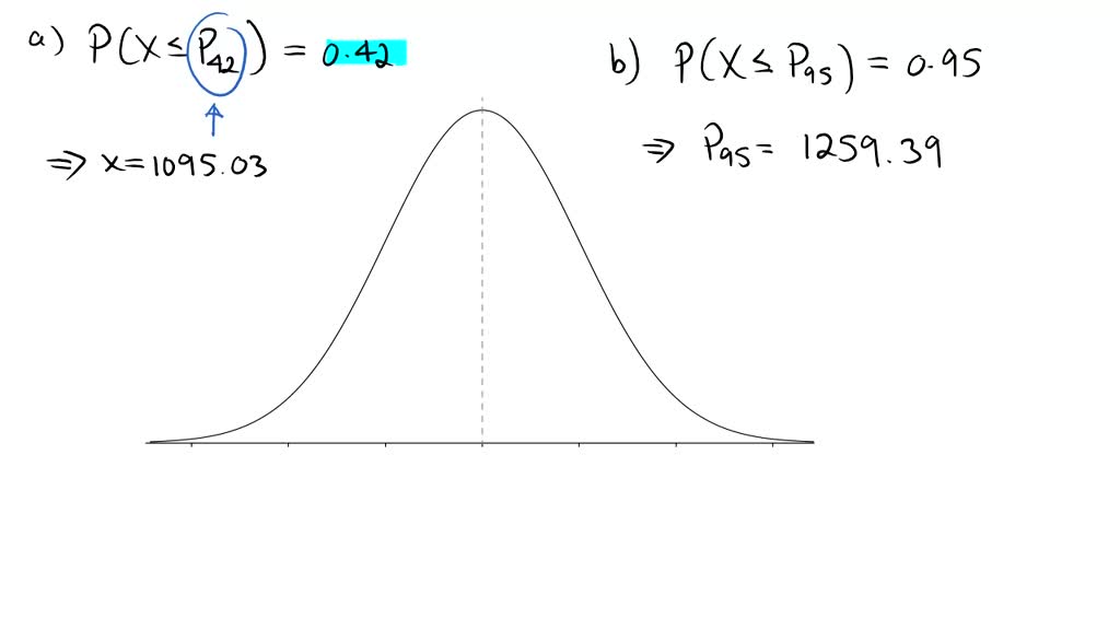 SOLVED: Use the Normal model N(1113,89) for the weights of steers. What ...