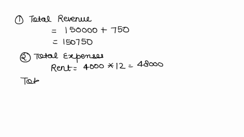 you-started-a-business-as-a-sole-proprietor-called-tax-consulting-llc-you-provide-tutoring-services-to-college-students-to-help-them-pass-the-enrolled-agent-exam-as-a-part-of-your-tutoring-s-76637