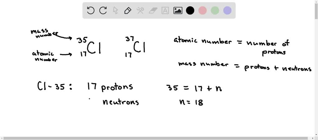 Solved Chlorine Atoms Occur Naturally As Either Cl 35 Or Cl 37 Fill In The Blanks Below With 8638