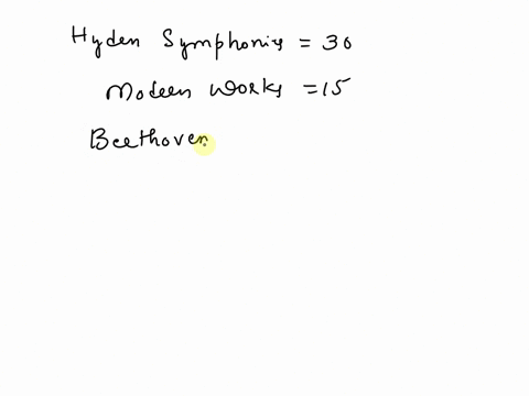 a-symphony-orchestra-has-in-its-repertoire-30-hayden-symphonies-15-modern-works-and-9-beethoven-symphonies-its-program-always-consists-of-a-hayden-symphony-followed-by-a-modern-work-and-then-07724