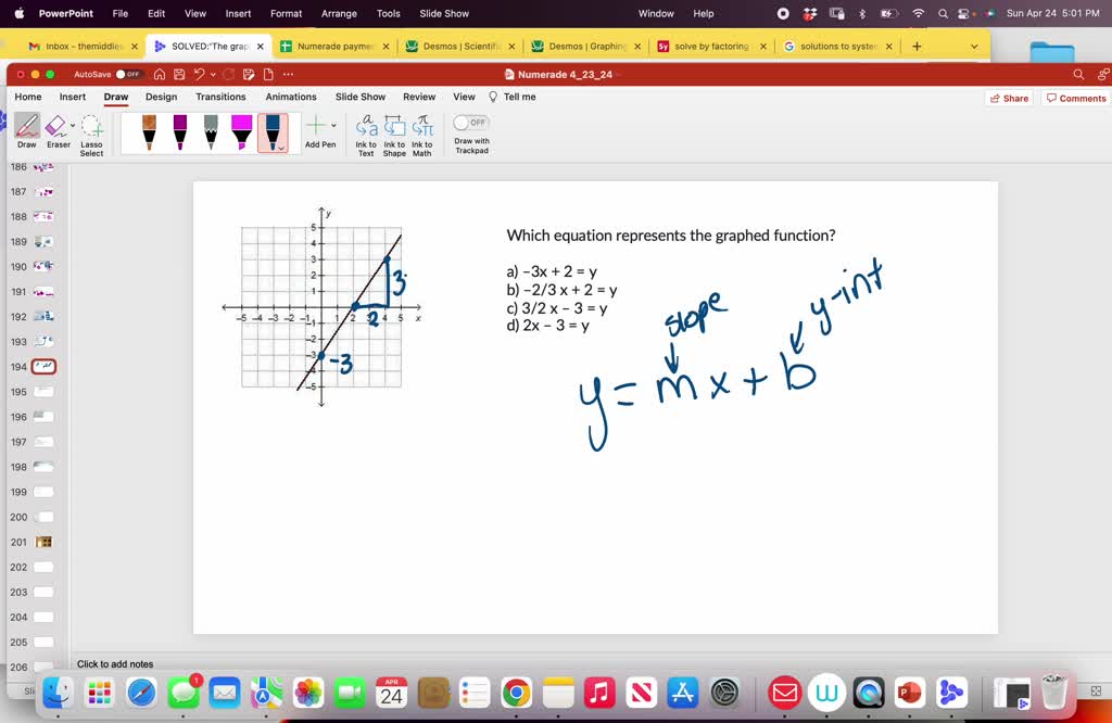 which graph represents the parent function of y x 2 3