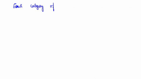 each-category-of-the-accounting-equation-contains-accounts-true-false-73141