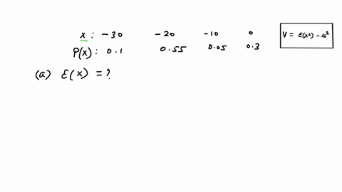 let-x-be-a-random-variable-with-the-following-probability-distribution-value-x-of-x-pxx-30-010-20-055-10-005-0-030-complete-the-following-if-necessary-consult-a-list-of-formulas-a-find-the-e-58698