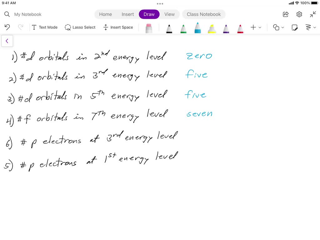 how many d orbitals can exist at the second energy level2 how many 