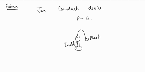 jen-is-conducting-an-experiment-involving-a-device-known-as-a-pith-ball-electroscope-shown-below-the-plastic-ball-of-the-electroscope-hangs-in-midair-and-is-uncharged-charges-cannot-move-alo-20449