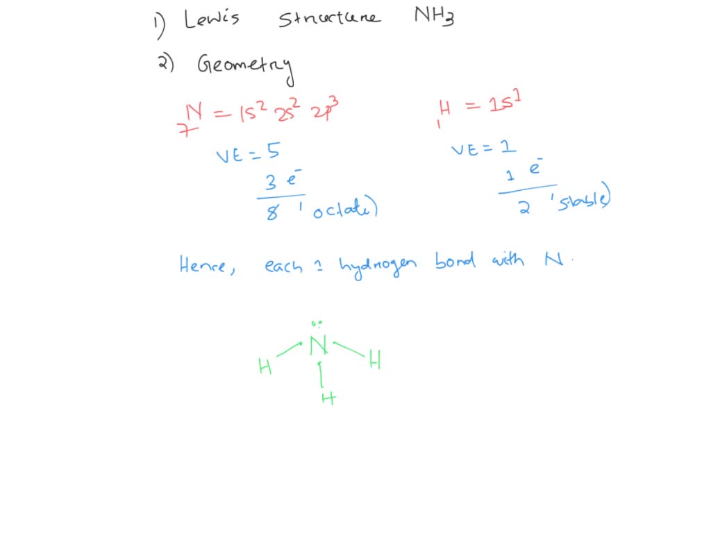 SOLVED: Linear Ha+ g orbitals interact, while U orbital is nonbonding ...