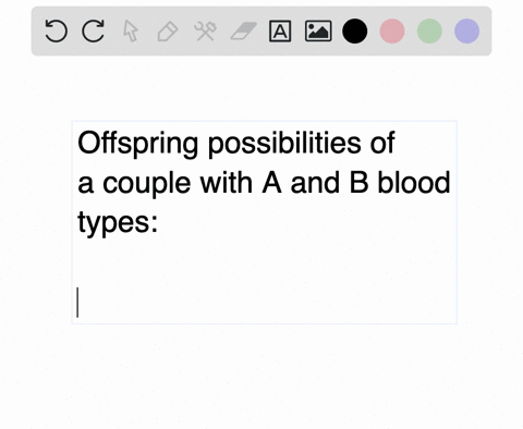 in-humans-blood-types-a-and-b-are-codominant-to-what-blood-types-are-possible-each-other-and-each-is-dominant-to-0_-genotypes-are-among-the-unknown-offspring-of-a-couple-of-blood-types-aand-56378