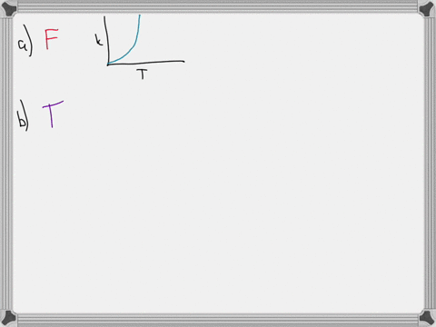 select-any-of-the-following-statements-that-are-true-multiple-choice-select-all-that-apply-there-is-a-linear-dependence-of-the-rate-constant-k-on-the-kelvin-temperature-increasing-the-temper-38452