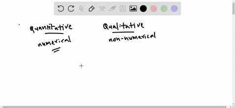 what-is-quantitative-research-and-what-makes-it-different-from-qualitative-research-53889