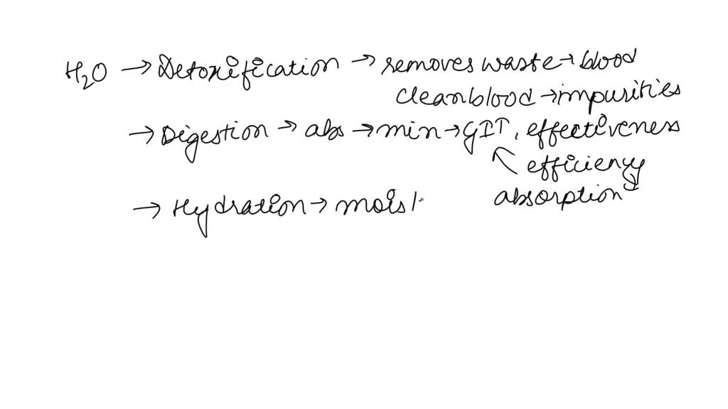 SOLVED Part C The Role of Minerals in Healthy Bone Tissue and
