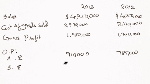 selected-information-about-income-statement-accounts-for-the-reed-company-is-presented-below-the-companys-fiscal-year-ends-on-december-31-2013-2012-sales-4950000-4050000-cost-of-goods-sold-2-76035