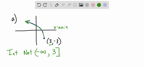 recall-the-domain-ofa-function-is-the-set-of-allowable-input-that-isthe-set-of-input-x-values-that-will-make-the-function-defined-and-give-real-number-as-output-3_-find-the-domain-of-each-fu-28279