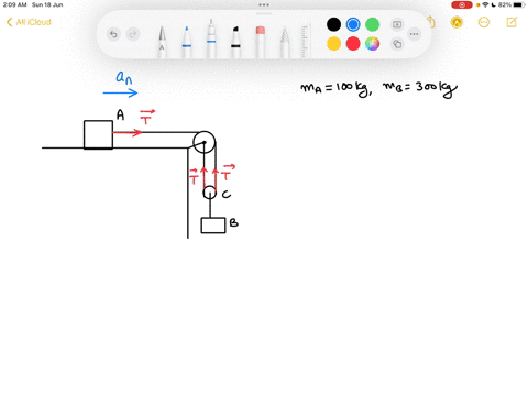 The two blocks shown start from rest. The horizontal plane and the ...