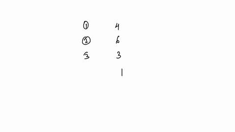 complete-the-table-below-by-filling-in-the-principal-quantum-number-n-and-angular-momentum-quantum-number-for-each-electron-subshell-listed-begintabularccc-hline-subshell-begintabularc-principal-quant