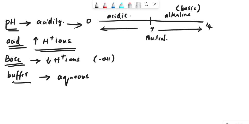 SOLVED: BIOCHEMISTRY QUESTION 3.What are buffers? How does the ...