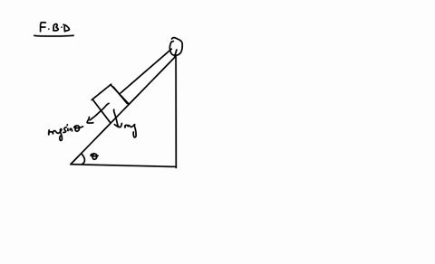 14-in-fig-10-27-a-wheel-of-radius-020-mathrmm-is-mounted-on-a-frictionless-horizontal-axle-a-massless-cord-is-wrapped-around-the-wheel-and-attached-to-a-20-mathrmkg-box-that-slides-on-a-frictionless-s