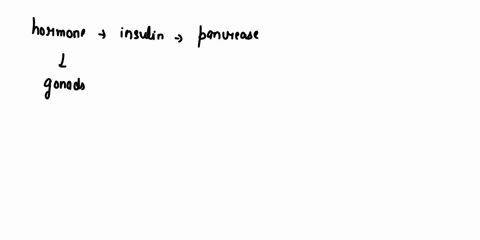 for-each-brief-description-choose-the-correct-hormone-from-the-list-and-identify-its-source-from-the-second-list-list-of-hormones-source-of-hormone-1-decreases-glucose-levels-in-the-blood-gr-73676