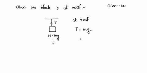 a-block-of-mass-10kg-is-suspended-by-a-string-what-is-the-string-tension-a-when-the-block-is-at-rest-b-the-block-is-accelerating-upward-at-5ms2-c-the-block-is-accelerating-downward-at-5ms2-d-93127