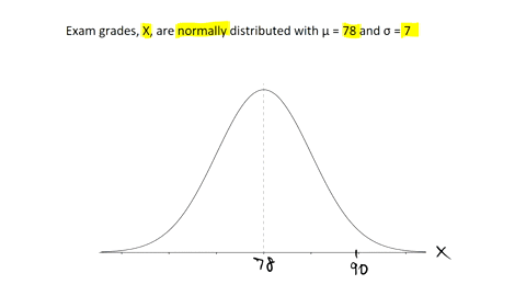 a-set-of-final-examination-grades-in-an-introductory-statistics-course-is-normally-distributed-with-a-mean-of-78-and-a-standard-deviation-of-7-a-what-is-the-probability-that-a-student-scored-18812
