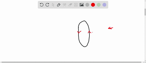 a-circular-metal-loop-carries-a-current-i-as-shown-the-points-are-all-in-the-plane-of-the-page-and-the-loop-is-perpendicular-to-the-page-sketch-the-loop-and-draw-vector-arrows-at-the-points-70196