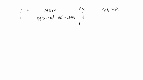 quary-company-is-considering-an-investment-in-machinery-with-the-following-information-the-companys-required-rate-of-return-is-14pv-of-s1ev-of-1pva-of-s1and-fva-of-1use-appropriate-factorsfr-31062