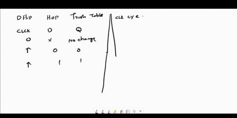 16-19-data-clk-d-srg4-qo-10-q2-q3-q0q1q2q3-figure9-2-16-refer-to-the-circuit-and-waveforms-in-figure-9-2what-is-the-value-of-the-data-stored-in-q3-16-q2qi-and-q0-respectively-after-four-cloc-28759