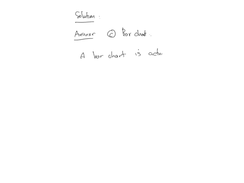 which-of-the-following-is-not-a-graphical-technique-to-display-quantitative-data-group-of-answer-choices-a-histogram-b-stem-and-leaf-c-bar-chart-d-scatterplot-52451