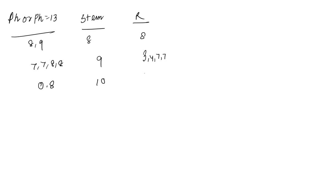 SOLVED: Following are the running times (in minutes) for the 12 top ...