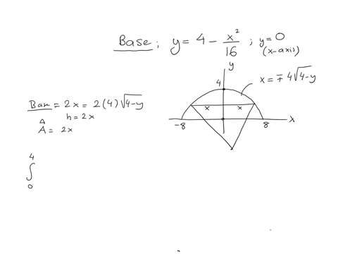 question-2-0-1-p-t-3-a-volume-is-described-as-follows-1-the-base-is-the-region-bounded-by-x-y28-y15-and-xy2-18-y87-2-every-cross-section-perpendicular-to-the-y-axis-is-a-semi-circle-find-the-volume-of