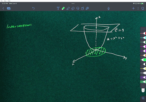 314-pts-find-an-iterated-integral-whose-value-equals-the-volume-of-the-region-w-above-the-graph-of-the-paraboloid-x-and-below-the-plane-then-compute-the-integral-hima-use-polar-or-cylindrica-80928