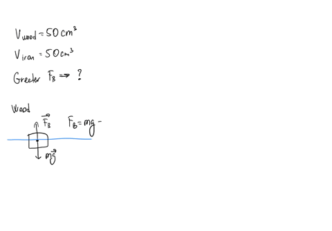 50-cm-3-of-wood-is-floating-on-water-and-50-cm-of-iron-totally-submerged-which-has-the-greater-buoyant-force-on-i2-the-iron-the-wood-both-have-the-same-buoyant-force-cannot-be-determined-wit-98879