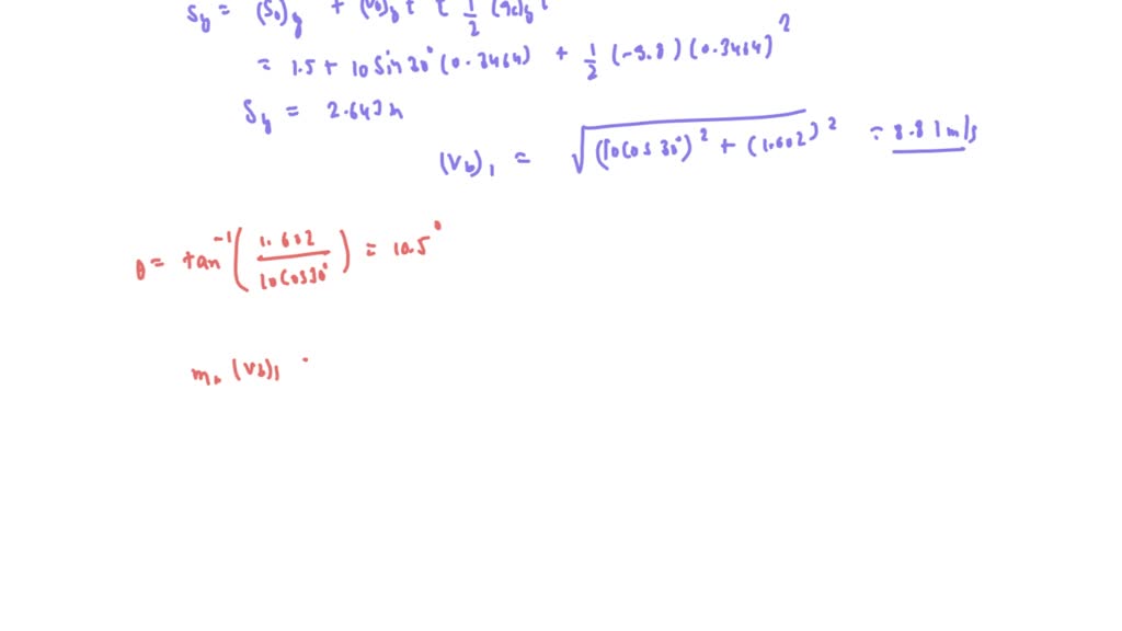 SOLVED The girl throws the 0.5kg ball toward the wall with an initial