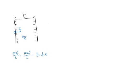 pair-of-charged-conducting-plates-produces-uniform-field-of-12000-nic-directed-to-the-right-between-the-plates-_-the-separation-of-the-plates-is-40-mm-an-electron-is-projected-from-plate-a-d-41688