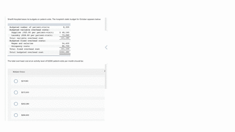 5-sharifi-hospital-bases-its-budgets-on-patient-visits-the-hospitals-static-budget-for-october-appears-below-budgeted-number-of-patient-visits-budgeted-variable-overhead-costs-8300-supplies-580-per-2