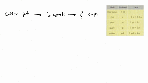 a-coffee-pot-holds-3-quarts-of-coffee-how-much-is-this-in-cups-use-the-table-below-inctube-the-corred-unit-in-your-answet-begintabularccc-hline-multicolumn3c-velume-hline-unit-symbol-foct-hline-fuld-o