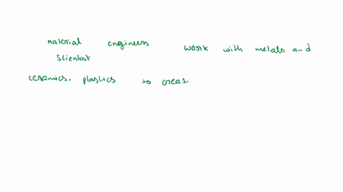 discuss-different-problems-which-materials-scientists-and-engineers-are-trying-to-solve-29276