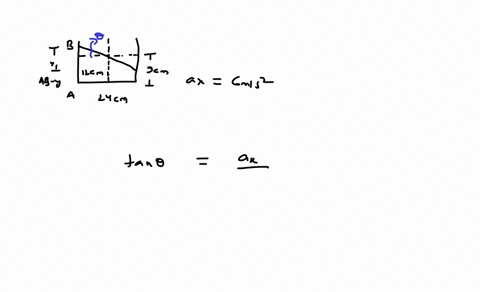 the-tank-0f-water-as-shown-in-the-figure-is-12-cm-wide-into-the-papet-i-tlie-tank-i5-eccelerated-t0-the-right-in-rigid-body-motion-at-60-ms-2-compute-ne-waler-depth-on-side-ab-assume-no-spil-97337