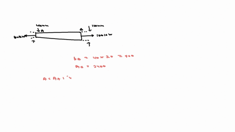 sample-problem-22-the-cross-section-of-the-10-m-long-flat-steel-bar-ab-has-a-constant-thickness-of-20-mm-but-its-width-varies-as-shown-in-the-figure-calculate-the-elongation-of-the-bar-due-t-60986